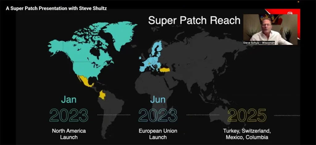 Super Patch Cmpany en Colombia